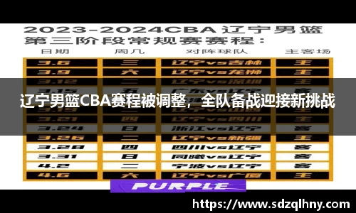 辽宁男篮CBA赛程被调整，全队备战迎接新挑战