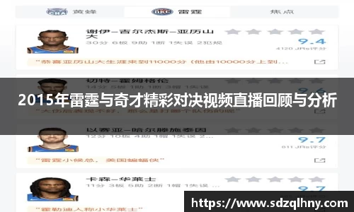 2015年雷霆与奇才精彩对决视频直播回顾与分析