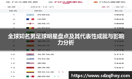 全球知名男足球明星盘点及其代表性成就与影响力分析