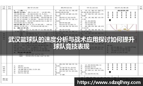 武汉篮球队的速度分析与战术应用探讨如何提升球队竞技表现